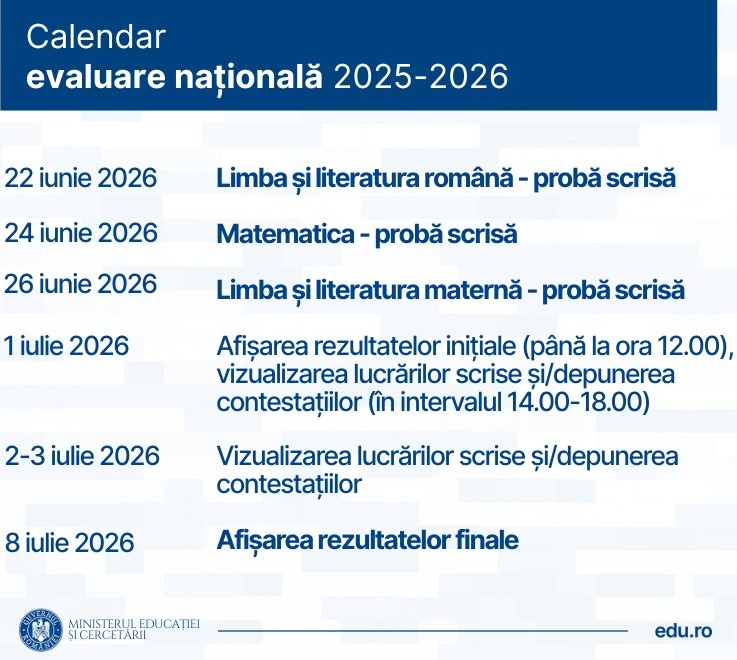 Calendar Evaluare Națională 2026
